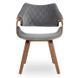 Стілець оксамитовий MEBEL ELITE LUISE Velvet Сірий/Горіх