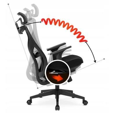Стул офисный вращающийся MEBEL ELITE SPIRAL Черный фотография