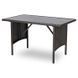 Комплект садових меблів MEBEL ELITE ATLANTA Чорний