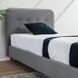 Ліжко оксамитове MEBEL ELITE DENNIS Velvet 90x200 Темно Сірий