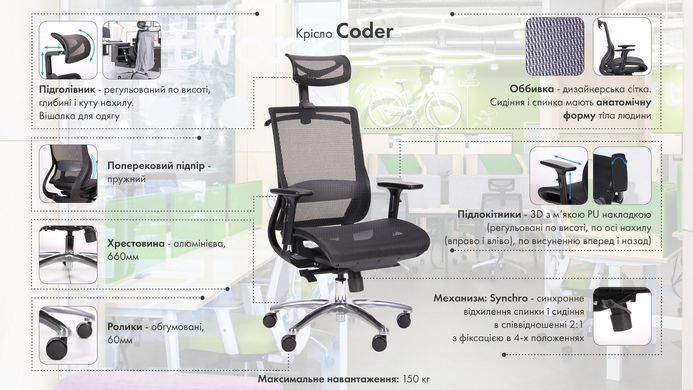 Комп'ютерне крісло Coder Black AMF Чорний фотографія