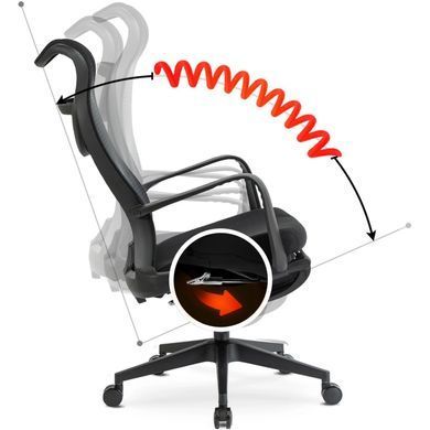 Стул офисный вращающийся MEBEL ELITE ACTON Черный фотография