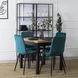 Стул бархатный MEBEL ELITE PERU Velvet, Бирюзовый