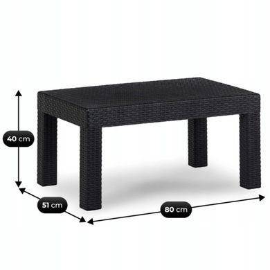 Комплект садових меблів MEBEL ELITE SAVIO Чорний