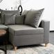 Кутовий диван оксамитовий MEBEL ELITE MARKUS Velvet 238 см Cірий (правий)