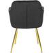 Стілець оксамитовий MEBEL ELITE RAYA Velvet чорний / золотий
