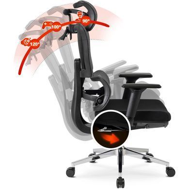 Стул офисный поворотный MEBEL ELITE DELSIN Черный фотография